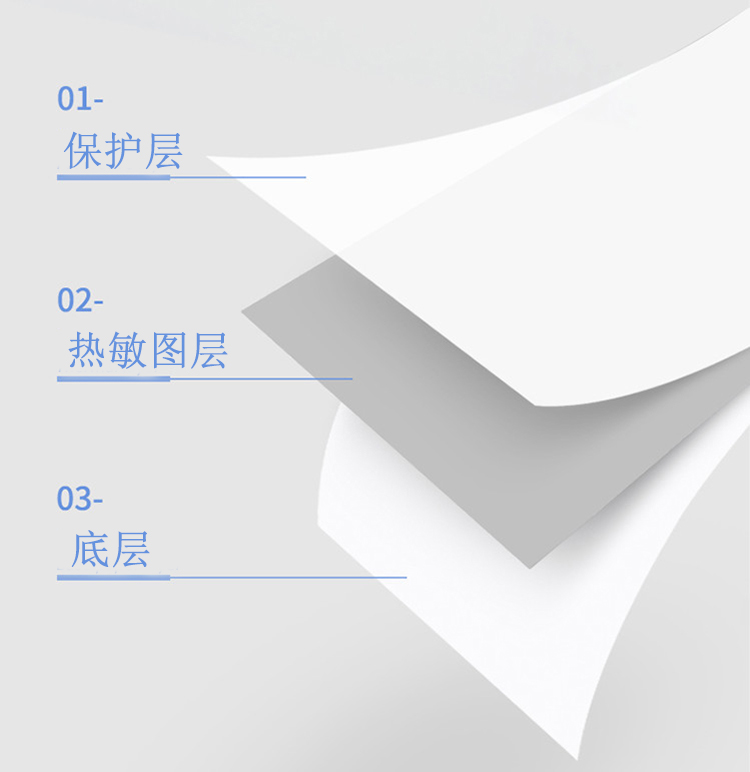 Thermal-Paper-Structure